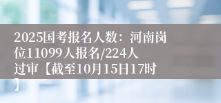 2025国考报名人数：河南岗位11099人报名/224人过审【截至10月15日17时】