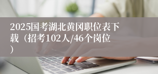 2025国考湖北黄冈职位表下载（招考102人/46个岗位）