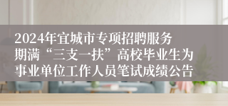 2024年宜城市专项招聘服务期满“三支一扶”高校毕业生为事业单位工作人员笔试成绩公告