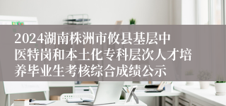 2024湖南株洲市攸县基层中医特岗和本土化专科层次人才培养毕业生考核综合成绩公示