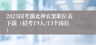 2025国考湖北神农架职位表下载（招考19人/13个岗位）