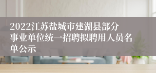 2022江苏盐城市建湖县部分事业单位统一招聘拟聘用人员名单公示