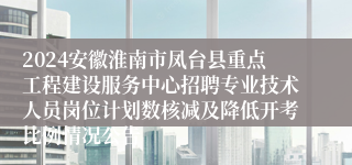 2024安徽淮南市凤台县重点工程建设服务中心招聘专业技术人员岗位计划数核减及降低开考比例情况公告