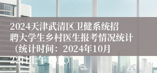 2024天津武清区卫健系统招聘大学生乡村医生报考情况统计（统计时间：2024年10月22日上午10点）