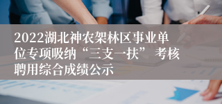 2022湖北神农架林区事业单位专项吸纳“三支一扶” 考核聘用综合成绩公示