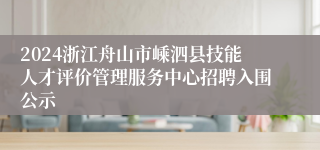 2024浙江舟山市嵊泗县技能人才评价管理服务中心招聘入围公示