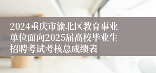 2024重庆市渝北区教育事业单位面向2025届高校毕业生招聘考试考核总成绩表