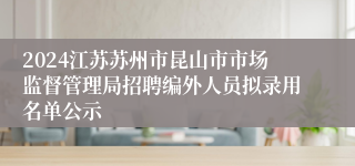 2024江苏苏州市昆山市市场监督管理局招聘编外人员拟录用名单公示