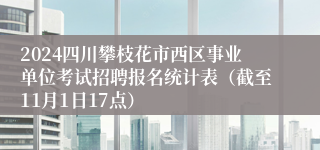 2024四川攀枝花市西区事业单位考试招聘报名统计表（截至11月1日17点）