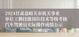 2024甘肃嘉峪关市机关事业单位工勤技能岗位技术等级考核汽车驾驶员实际操作成绩公示