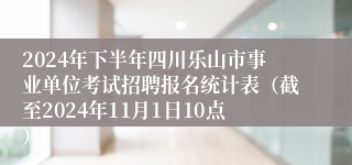 2024年下半年四川乐山市事业单位考试招聘报名统计表（截至2024年11月1日10点）