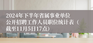 2024年下半年省属事业单位公开招聘工作人员职位统计表（截至11月5日17点）