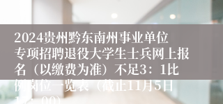 2024贵州黔东南州事业单位专项招聘退役大学生士兵网上报名（以缴费为准）不足3：1比例岗位一览表（截止11月5日17：00）