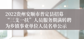 2022贵州安顺市普定县招募“三支一扶”人员服务期满转聘为乡镇事业单位人员名单公示