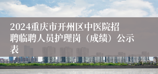 2024重庆市开州区中医院招聘临聘人员护理岗（成绩）公示表