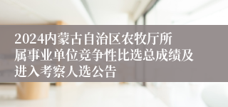 2024内蒙古自治区农牧厅所属事业单位竞争性比选总成绩及进入考察人选公告