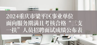 2024重庆市梁平区事业单位面向服务期满且考核合格“三支一扶”人员招聘面试成绩公布表