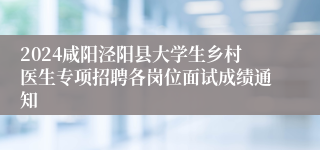 2024咸阳泾阳县大学生乡村医生专项招聘各岗位面试成绩通知