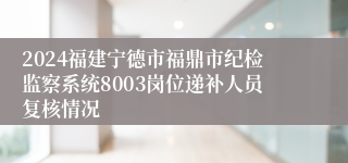 2024福建宁德市福鼎市纪检监察系统8003岗位递补人员复核情况