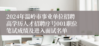 2024年温岭市事业单位招聘高学历人才招聘序号001职位笔试成绩及进入面试名单