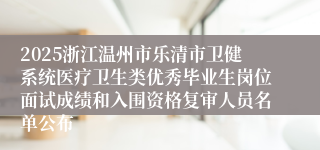 2025浙江温州市乐清市卫健系统医疗卫生类优秀毕业生岗位面试成绩和入围资格复审人员名单公布