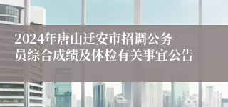 2024年唐山迁安市招调公务员综合成绩及体检有关事宜公告