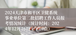 2024天津市和平区卫健系统事业单位第二批招聘工作人员报考情况统计（统计时间：2024年12月16日上午10点）