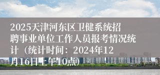 2025天津河东区卫健系统招聘事业单位工作人员报考情况统计（统计时间：2024年12月16日上午10点）