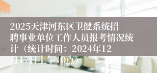 2025天津河东区卫健系统招聘事业单位工作人员报考情况统计（统计时间：2024年12月17日上午10点）