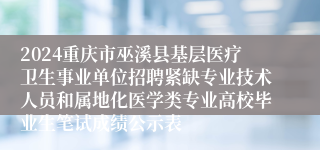 2024重庆市巫溪县基层医疗卫生事业单位招聘紧缺专业技术人员和属地化医学类专业高校毕业生笔试成绩公示表