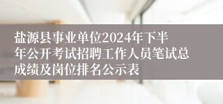 盐源县事业单位2024年下半年公开考试招聘工作人员笔试总成绩及岗位排名公示表