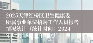 2025天津红桥区卫生健康委所属事业单位招聘工作人员报考情况统计（统计时间：2024年12月18日上午10点）