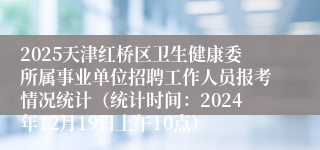 2025天津红桥区卫生健康委所属事业单位招聘工作人员报考情况统计（统计时间：2024年12月19日上午10点）