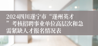 2024四川遂宁市“遂州英才”考核招聘事业单位高层次和急需紧缺人才报名情况表