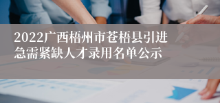 2022广西梧州市苍梧县引进急需紧缺人才录用名单公示