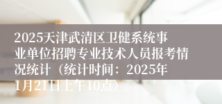 2025天津武清区卫健系统事业单位招聘专业技术人员报考情况统计（统计时间：2025年1月21日上午10点）