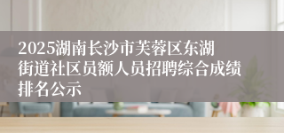 2025湖南长沙市芙蓉区东湖街道社区员额人员招聘综合成绩排名公示