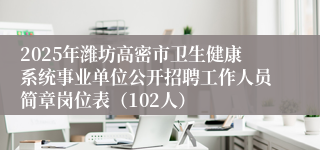 2025年潍坊高密市卫生健康系统事业单位公开招聘工作人员简章岗位表（102人）