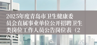 2025年度青岛市卫生健康委员会直属事业单位公开招聘卫生类岗位工作人员公告岗位表（262人）