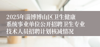 2025年淄博博山区卫生健康系统事业单位公开招聘卫生专业技术人员招聘计划核减情况