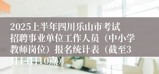 2025上半年四川乐山市考试招聘事业单位工作人员（中小学教师岗位）报名统计表（截至3月14日10点）