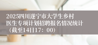 2025四川遂宁市大学生乡村医生专项计划招聘报名情况统计（截至14日17：00）