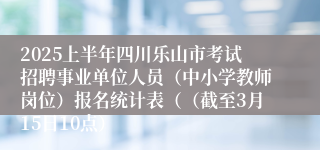 2025上半年四川乐山市考试招聘事业单位人员（中小学教师岗位）报名统计表（（截至3月15日10点）