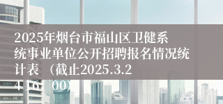 2025年烟台市福山区卫健系统事业单位公开招聘报名情况统计表 （截止2025.3.24 16：00）