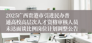 2025广西贵港市引进民办普通高校高层次人才资格审核人员未达面谈比例岗位计划调整公告