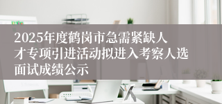 2025年度鹤岗市急需紧缺人才专项引进活动拟进入考察人选面试成绩公示