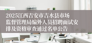 2025江西吉安市吉水县市场监督管理局编外人员招聘面试安排及资格审查通过名单公告