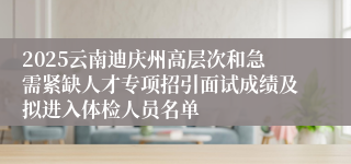 2025云南迪庆州高层次和急需紧缺人才专项招引面试成绩及拟进入体检人员名单