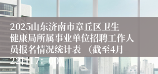 2025山东济南市章丘区卫生健康局所属事业单位招聘工作人员报名情况统计表 （截至4月22日17：00）