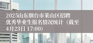 2025山东烟台市莱山区招聘优秀毕业生报名情况统计（截至4月23日 17:00）